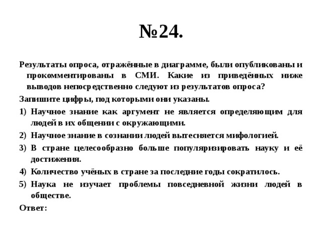 № 24. Результаты опроса, отражённые в диаграмме, были опубликованы и прокомментированы в СМИ. Какие из приведённых ниже выводов непосредственно следуют из результатов опроса? Запишите цифры, под которыми они указаны. Научное знание как аргумент не является определяющим для людей в их общении с окружающими. Научное знание в сознании людей вытесняется мифологией. В стране целесообразно больше популяризировать науку и её достижения. Количество учёных в стране за последние годы сократилось. Наука не изучает проблемы повседневной жизни людей в обществе. Ответ: 