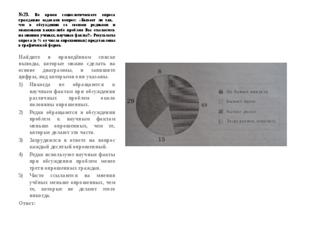 № 23. Во время социологического опроса гражданам задавали вопрос: «Бывает ли так, что в обсуждении со своими родными и знакомыми каких-либо проблем Вы ссылаетесь на мнения учёных, научные факты?» Результаты опроса (в % от числа опрошенных) представлены в графической форме. Найдите в приведённом списке выводы, которые можно сделать на основе диаграммы, и запишите цифры, под которыми они указаны. Никогда не обращаются к научным фактам при обсуждении различных проблем около половины опрошенных. Редко обращаются в обсуждении проблем к научным фактам меньше опрошенных, чем те, которые делают это часто. Затруднился в ответе на вопрос каждый десятый опрошенный. Редко используют научные факты при обсуждении проблем менее трети опрошенных граждан. Часто ссылаются на мнения учёных меньше опрошенных, чем те, которые не делают этого никогда. Ответ: 