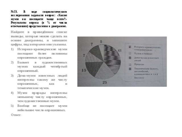 № 23. В ходе социологического исследования задавали вопрос: «Какие музеи вы посещаете чаще всего?» Результаты опроса (в % от числа отвечавших) представлены в диаграмме. Найдите в приведённом списке выводы, которые можно сделать на основе диаграммы, и запишите цифры, под которыми они указаны. Историко-краеведческие музеи посещают более половины опрошенных граждан. Бывает в художественных музеях каждый четвёртый опрошенный. Дома-музеи известных людей интересны такому же числу опрошенных, как и тематические музеи. Музеи природы интересны меньшему числу опрошенных, чем художественные музеи. Вообще не посещает музеи небольшое число опрошенных. Ответ:  
