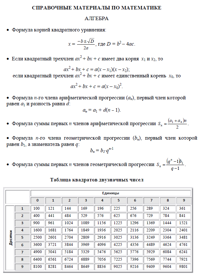 Проект вероятность сдачи огэ по математике