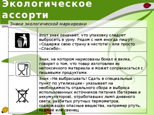 Что означает собирать. Знаки экологической марки. Символы экологической маркировки. Обозначение экологических знаков. Экологические маркировки на упаковках.