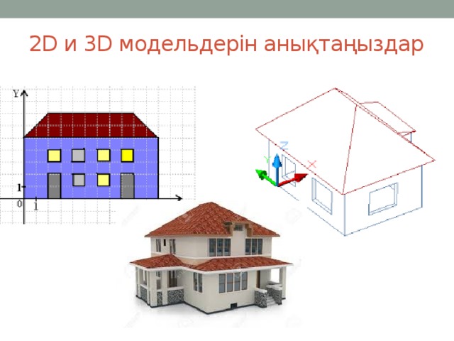 3д модельдеу презентация