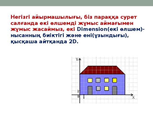 Бір өлшемді массив 9 сынып презентация