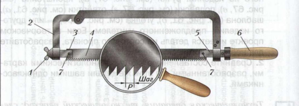 Технология 6 тест. Слесарная ножовка технология 6 класс. Ножовка по металлу ручная составные части. Технология 6 кл. Ручная ножовка по металлу. Слесарная ножовка схема.