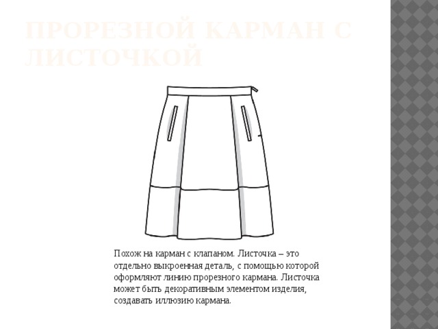 Карманы технический рисунок