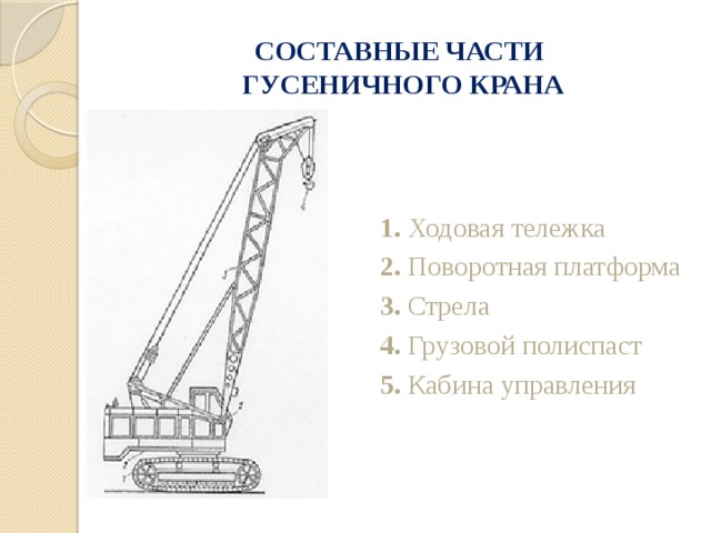 Стреловые краны схема