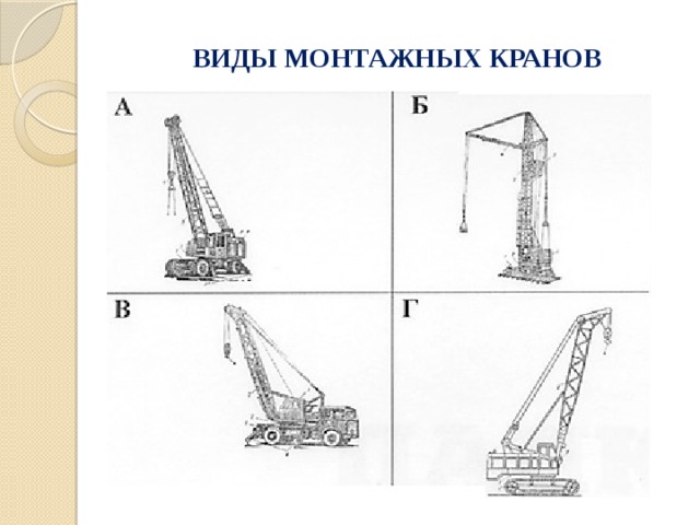 Виды кранов