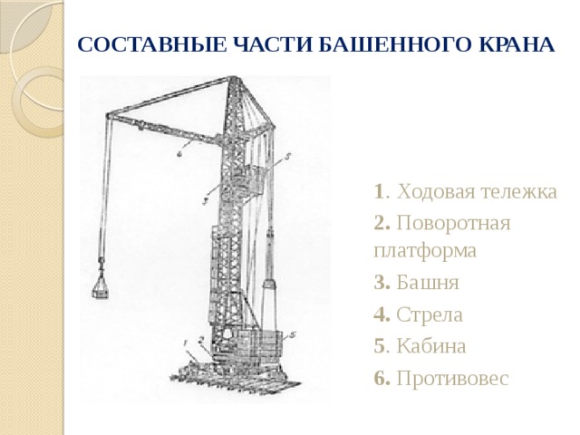 Схема башенного крана