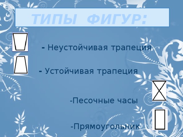 ТИПЫ ФИГУР : - Неустойчивая  трапеция - Устойчивая  трапеция -Песочные часы   -Прямоугольник