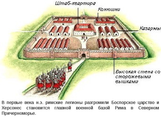 В первые века н.э. римские легионы разгромили Боспорское царство и Херсонес становится главной военной базой Рима в Северном Причерноморье. 