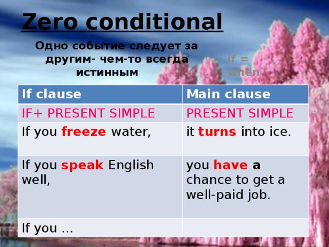 Zero conditional Одно событие следует за другим- чем-то всегда истинным   if = when If clause Main clause IF+ PRESENT SIMPLE PRESENT SIMPLE If you freeze  water, it turns into ice. If you speak English well, you have a chance to get a well-paid job. If you … 