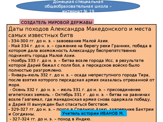 Донецкая специальная общеобразовательная школа – интернат № 19 СОЗДАТЕЛЬ МИРОВОЙ ДЕРЖАВЫ Даты походов Александра Македонского и места самых известных битв - 334-300 гг. до н. э. – завоевание Малой Азии. - Май 334 г. до н. э. – сражение на берегу реки Гранник, победа в котором дала возможность Александру беспрепятственно подчинять города Малой Азии. - Ноябрь 333 г. до н. э. – битва возле города Исс, в результате которой Дарий бежал с поля боя, а персидское войско было полностью разгромлено. - Январь-июль 332 г. до н. э. – осада неприступного города Тира, после взятия которого персидская армия оказалась отрезанной от моря.  - Осень 332 г. до н. э. – июль 331 г. до н. э. – присоединение египетских земель. - Октябрь 331 г . до н. э. – битва на равнинах возле Гавгемал, где македонская армия снова одержала победу, а Дарий III вынужден был спасаться бегством. - 329-327 гг. до н. э. – поход в Среднюю Азию, завоевание Бактрии и Согдианы.  - 327-324 гг. до н. э. – поход в Индию. - Июнь 326 г. до н. э. – сражение с войсками царя Пора возле реки Гадиса. Учитель истории ИВАНОВ М, 