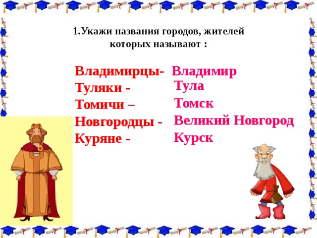 Как зовут жителей. Название жителей городов. Жители городов как называются. Название городов жителей которых называют. Как называют жителей городов.