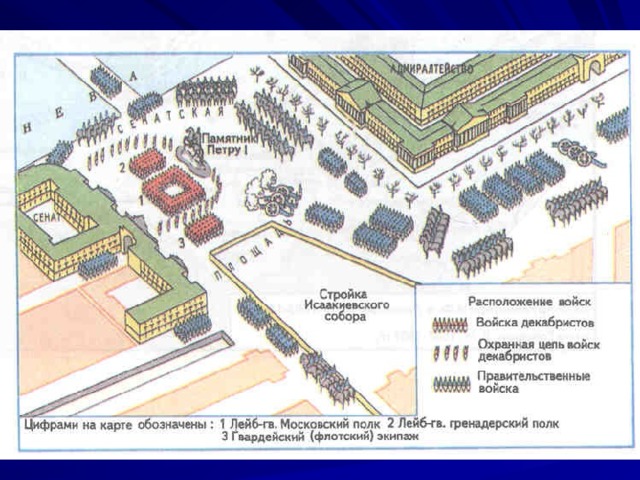 Восстания на сенатской площади план