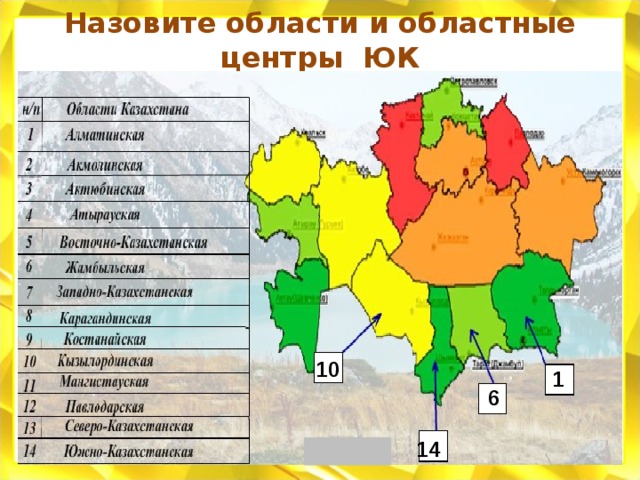 Города казахстана список. Области и областные центры Казахстана. Областной центр. Области Казахстана список. Областные центры Казахстана список.