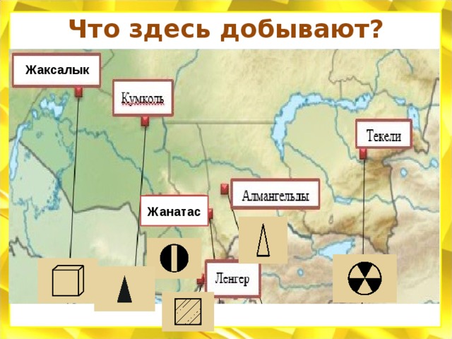 Карта казахстана с полезными ископаемыми