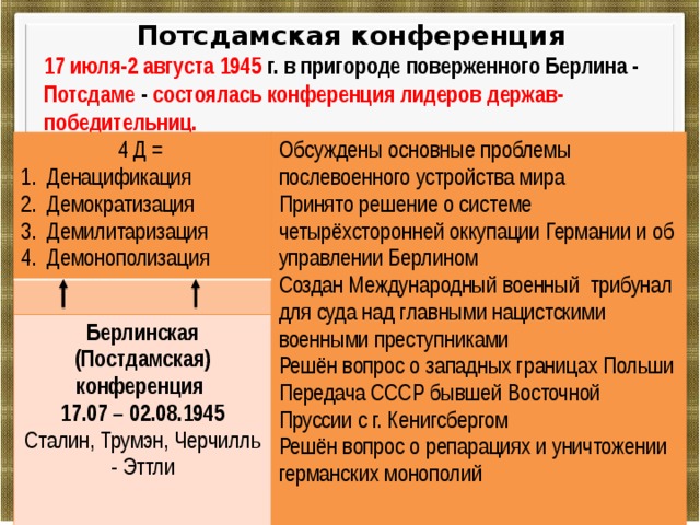 Итоги второй мировой войны послевоенное урегулирование 10 класс конспект урока и презентация