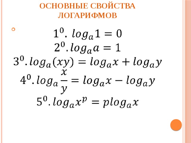 Основные свойства логарифмов   