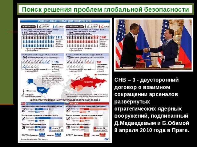 Поиск решения проблем глобальной безопасности СНВ – 3 - двусторонний договор о взаимном сокращении арсеналов развёрнутых стратегических ядерных вооружений, подписанный Д.Медведевым и Б.Обамой 8 апреля 2010 года в Праге. 