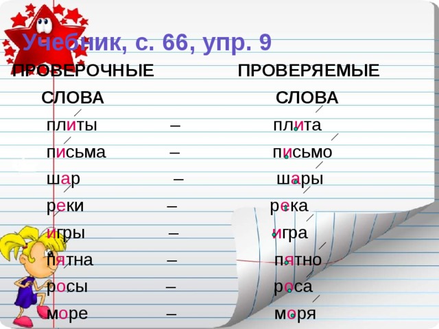 Учебник, с. 66, упр. 9 ПРОВЕРОЧНЫЕ ПРОВЕРЯЕМЫЕ  СЛОВА СЛОВА   пл и ты – пл и та  п и сьма – п и сьмо  ш а р – ш а ры  р е ки – р е ка  и гры – и гра  п я тна – п я тно  р о сы – р о са  м о ре – м о ря 