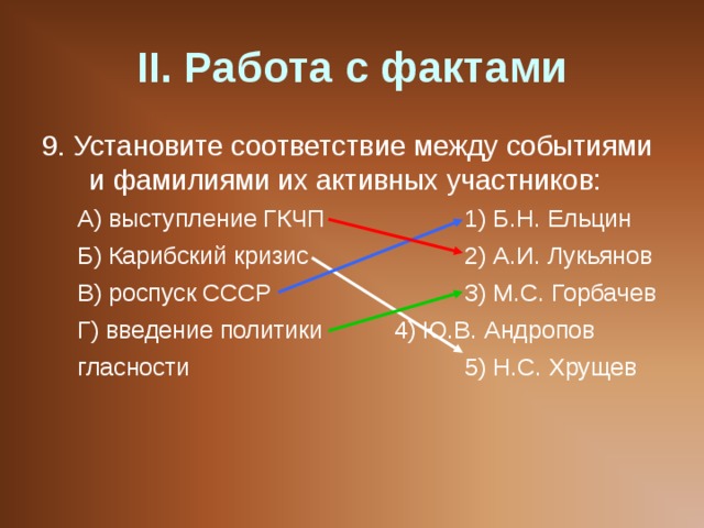 II . Работа с фактами 9. Установите соответствие между событиями и фамилиями их активных участников: А) выступление ГКЧП   1) Б.Н. Ельцин Б) Карибский кризис    2) А.И. Лукьянов В) роспуск СССР    3) М.С. Горбачев Г) введение политики   4) Ю.В. Андропов гласности     5) Н.С. Хрущев А) выступление ГКЧП   1) Б.Н. Ельцин Б) Карибский кризис    2) А.И. Лукьянов В) роспуск СССР    3) М.С. Горбачев Г) введение политики   4) Ю.В. Андропов гласности     5) Н.С. Хрущев 