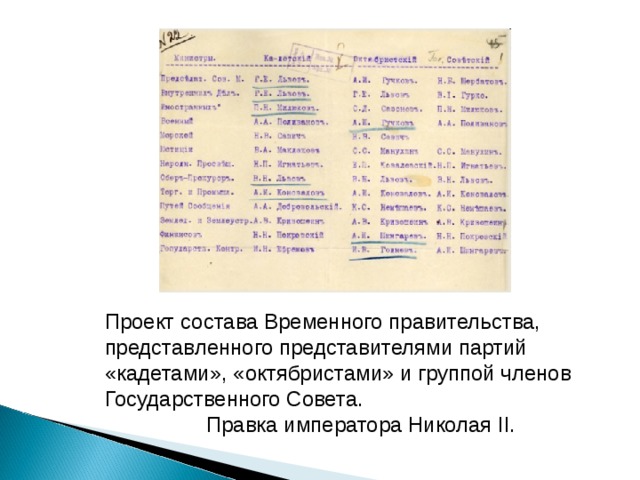 Проект состава Временного правительства, представленного представителями партий «кадетами», «октябристами» и группой членов Государственного Совета.  Правка императора Николая II. 