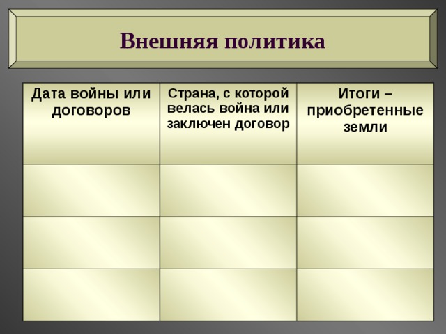 Япония на пути модернизации - « восточная мораль - западная техника».