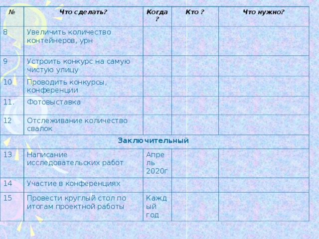 Круглый стол количество посадочных мест