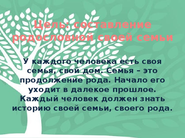 Проект родословная 2 класс план моего выступления. Проект родословная. Родословная окружающий мир. План выступления по проекту родословная. Окружающий мир проект родословная.