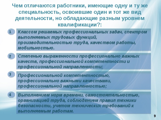 Тест государственные учреждения. Степень выраженности профессионально-важных качеств. Чем характеризуется деятельность эксперта. Чем отличается обучение специалистов от работников. Чем отличается сотрудник от работника.