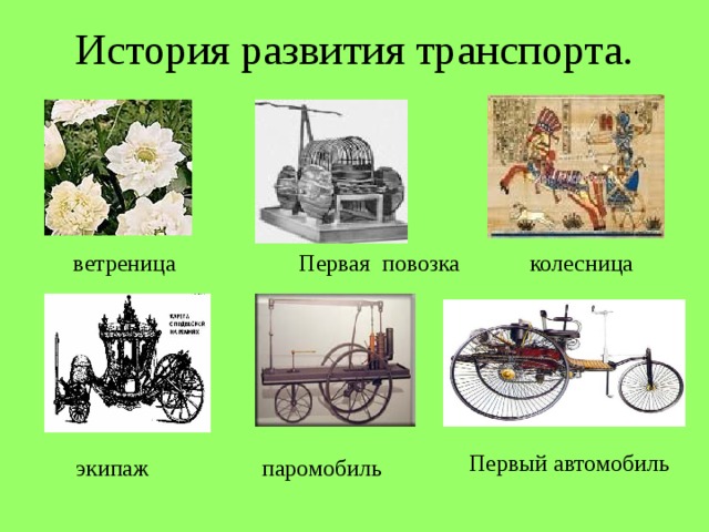 История транспорта картинки