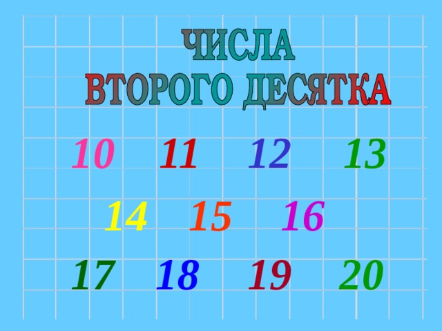 10 второго. Цифры второго десятка. Образование чисел второго десятка 1 класс. Числа второго десятка 1. Числа 2 десятка.