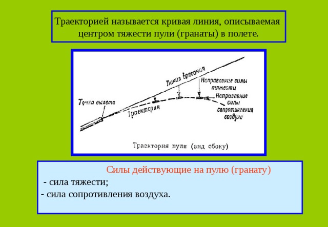 Траекторией называется кривая линия, описываемая центром тяжести пули (гранаты) в полете.  Силы действующие на пулю (гранату)  - сила тяжести; - сила сопротивления воздуха. 