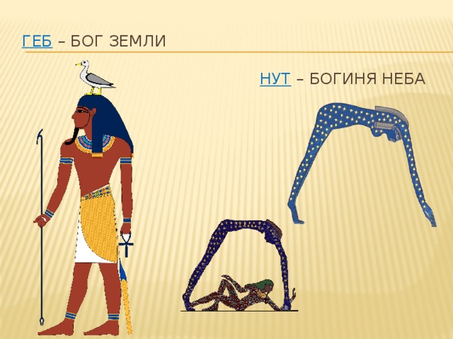 Бог земли русской. Боги древнего Египта богиня нут. Бог Шу в древнем Египте.