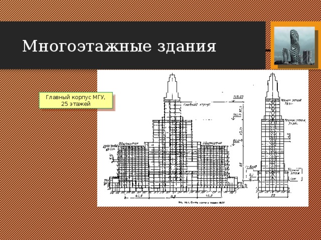 Схема главного здания мгу