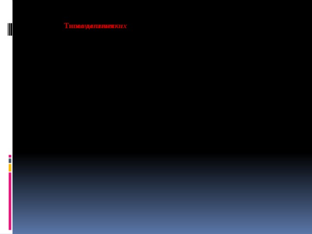 Типы деления соматических Типы деления соматических 