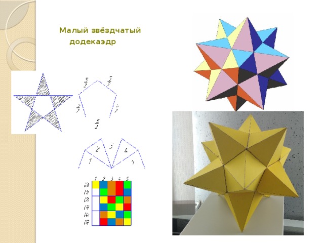 Как сделать малый звездчатый додекаэдр из бумаги схема