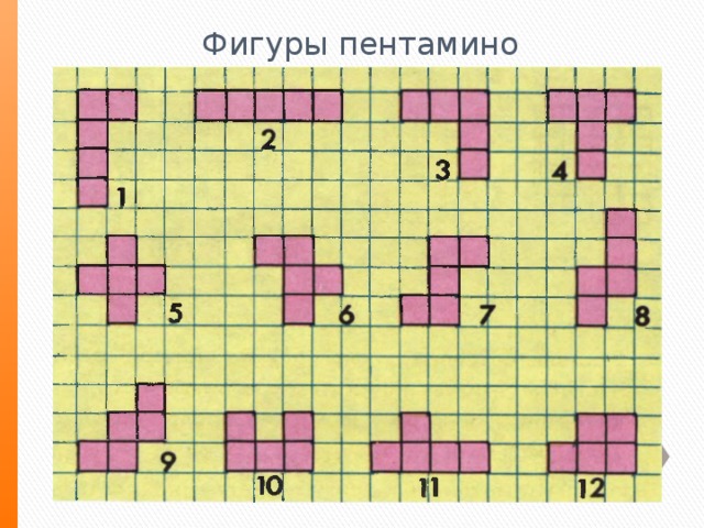 Артем рисует фигуры тетрамино эти фигуры состоят из 4 клеток 3 уровень