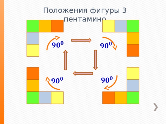 Артем рисует фигуры тетрамино эти фигуры состоят из 4 клеток 2 уровень