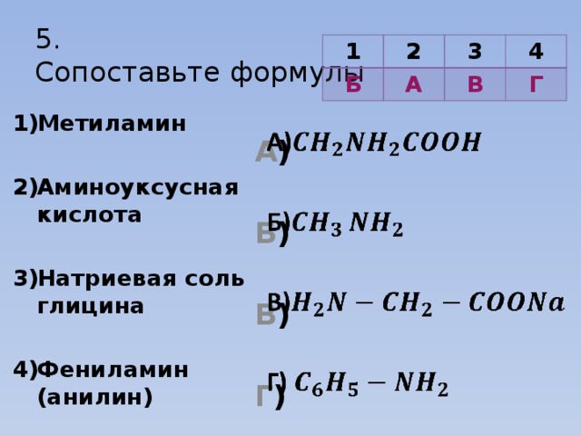 5.  Сопоставьте формулы 1 2 Б 3 А 4 В Г   А )  Б )  В )  Г ) Метиламин  Аминоуксусная кислота  Натриевая соль глицина  Фениламин (анилин) 