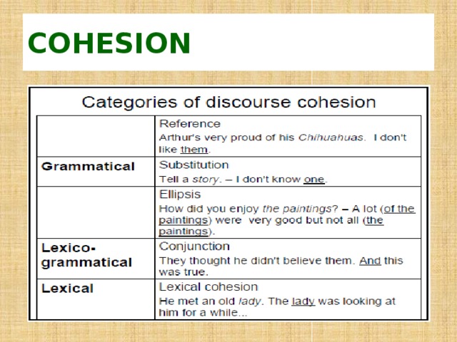 COHESION 