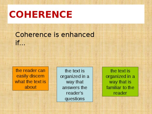  COHERENCE   Coherence is enhanced if... the reader can easily discern what the text is about the text is organized in a way that answers the reader’s questions the text is organized in a way that is familiar to the reader 