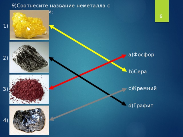 Сера это металл или неметалл