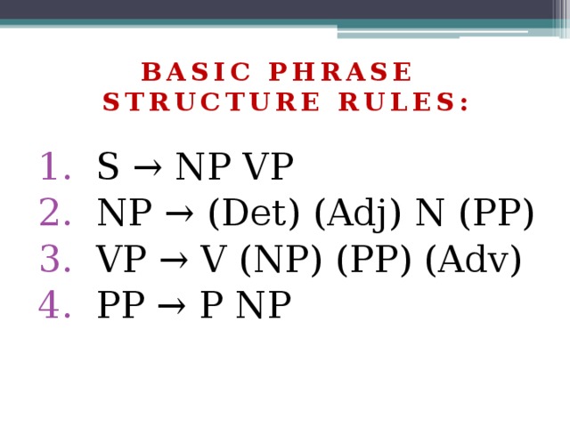 The Syntax Phrases 