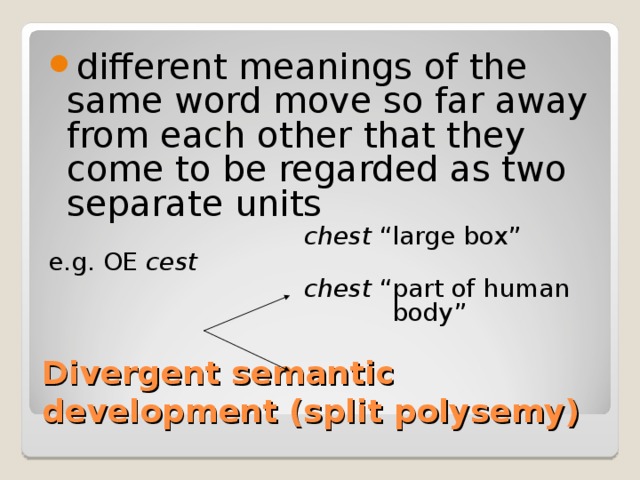 different meanings of the same word move so far away from each other that they come to be regarded as two separate units      chest “large box” e.g. OE cest      chest “part of human      body” Divergent semantic development (split polysemy) 