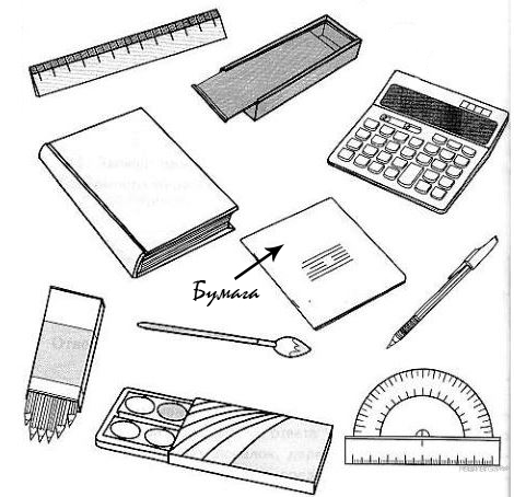 Рассмотри изображение канцелярских принадлежностей стрелкой с надписью. Рассмотри канцелярские принадлежности. Рассмотри изображение канцелярских принадлежностей. Школьные предметы из металла. Предметы изготовленные из бумаги.