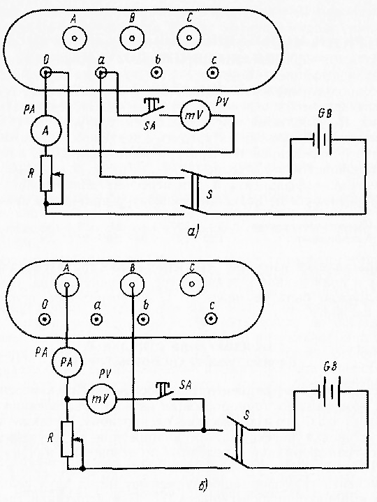 Каковы требования к заземлению занулению счетчиков и трансформаторов тока