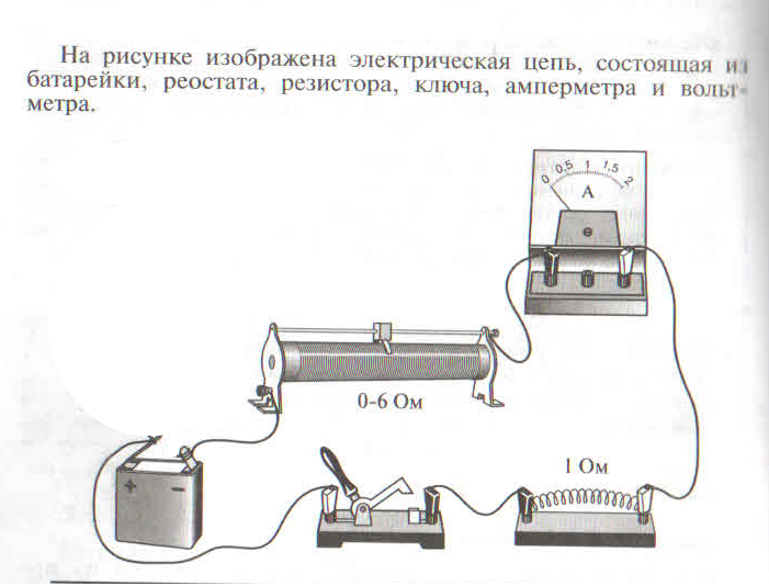 Реостат в физике схема