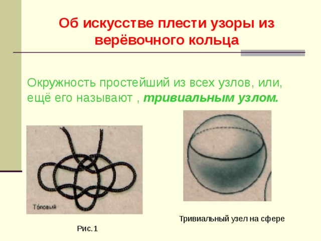 Об искусстве плести узоры из верёвочного кольца Окружность простейший из всех узлов, или, ещё его называют , тривиальным узлом. Тривиальный узел на сфере Рис.1 