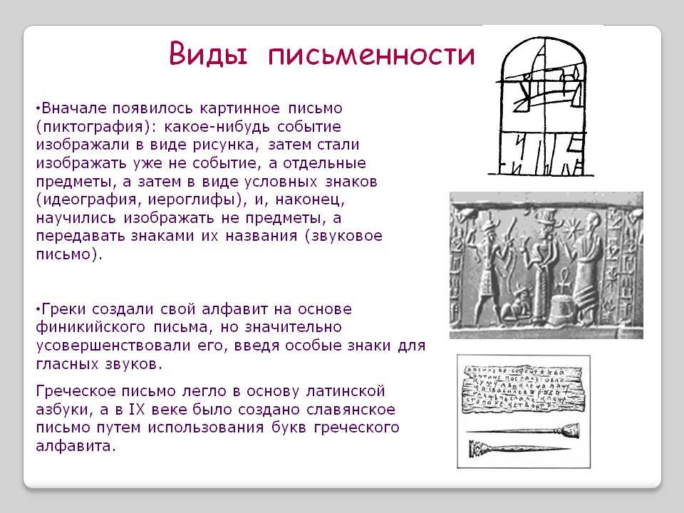 Виды письменности. Древнейший вид письменности. Типы древнего письма. Виды древних писем.